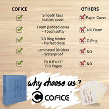 Load image into Gallery viewer, COFICE Recipe Binder – 8.5x11 3 Ring Blank Family Recipe Book Binder Kit to Write in Your Own Recipes with PU Faux Leather Cover and Plastic Sleeves (Dark Blue)