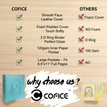 Load image into Gallery viewer, COFICE Budget Planner Binder and Monthly Bill Organizer (11.5" x 12" x 2.5") - Budget Book with Pocket Dividers for Bills and Invoices - Personal Expense Tracker for Financial Management (Blue)