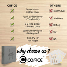 Load image into Gallery viewer, COFICE Recipe Binder – 8.5x11 3 Ring Blank Family Recipe Book Binder Kit to Write in Your Own Recipes with PU Faux Leather Cover and Plastic Sleeves (Grey)